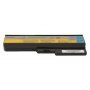 Lenovo IdeaPad G550-2958LEU batérie Mitsu 4400 mAh (49 Wh), 6 článkov Li-Ion 11.1V (10.8V)